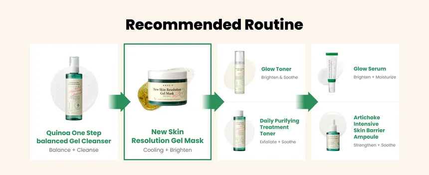 AXIS-Y New Skin Resolution Gel Mask – Brightening, Cooling & Soothing Care