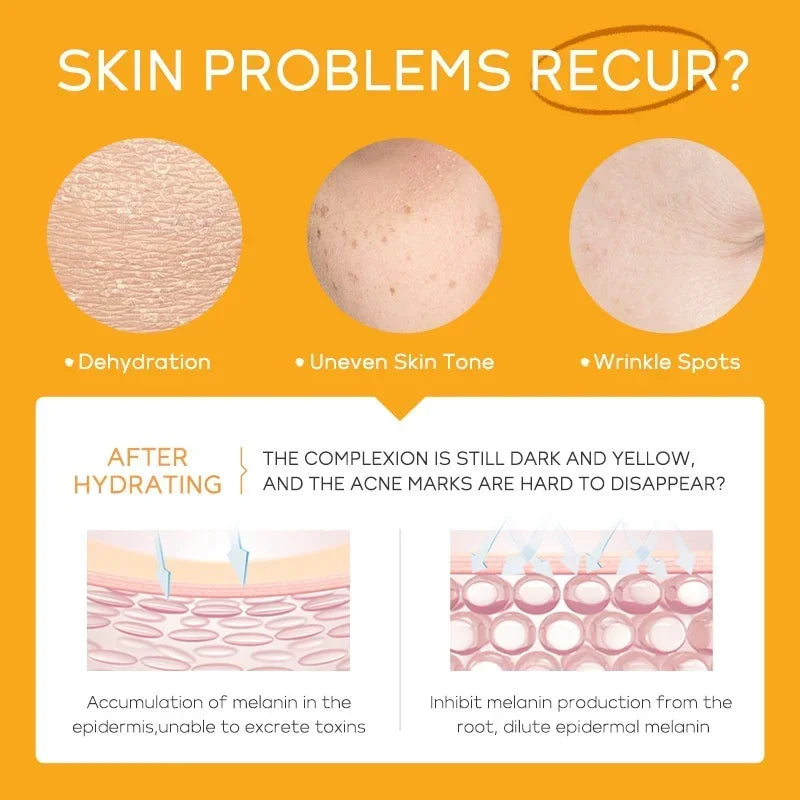 LAIKOU Vitamin C Set