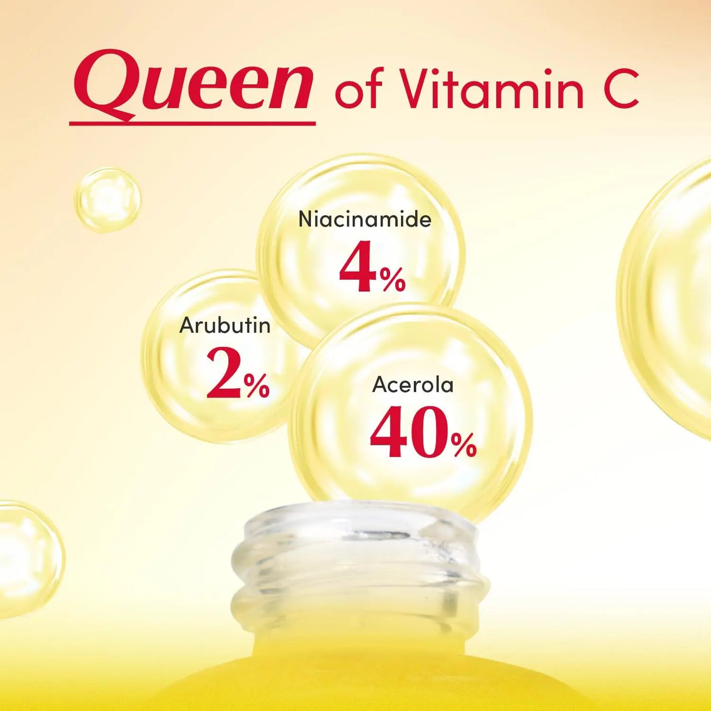 Vitamin whitening serum, niacinamide vitamin C serum, bakuchiol plumping serum, shrink pores, reduce wrinkles, and lift skin