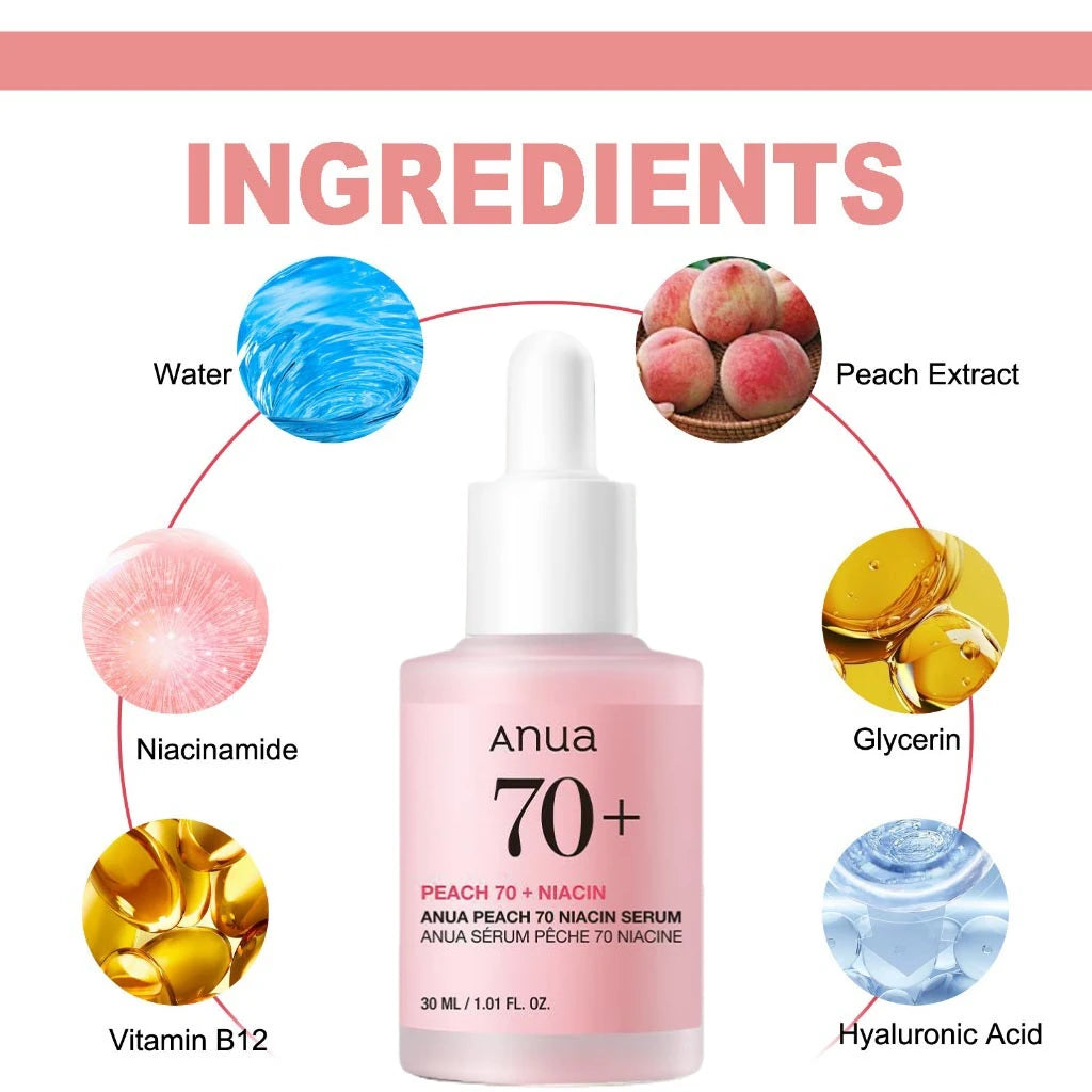 PEACH 70 +NIACINAMIDE FACIAL SERUM Glow booster Serum For Uneven & Dull Skin Tone Glow hydration Collagen Face Moisturizer