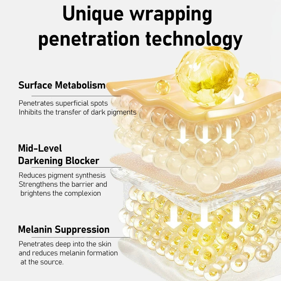 Sanlivna AHA BHA Peeling Solution
