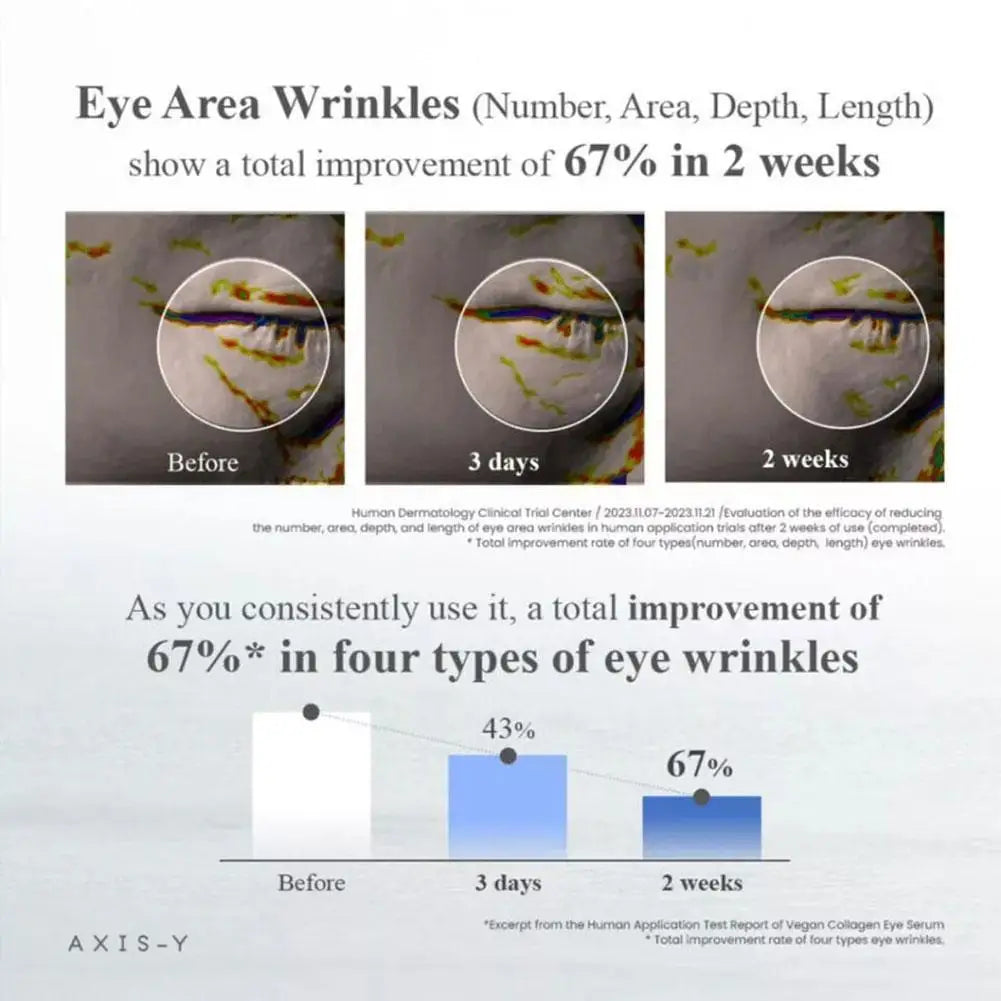 AXIS-Y Dark Spot Correcting Glow Serum – Brightening & Hydrating Care