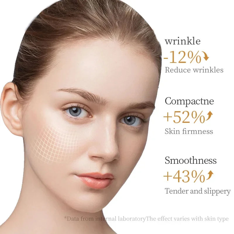 SADOER Collagen Anti-Aging Face Mask