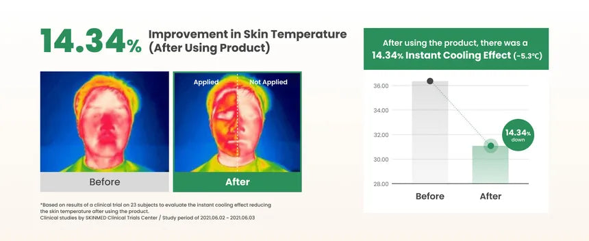 AXIS-Y New Skin Resolution Gel Mask – Brightening, Cooling & Soothing Care