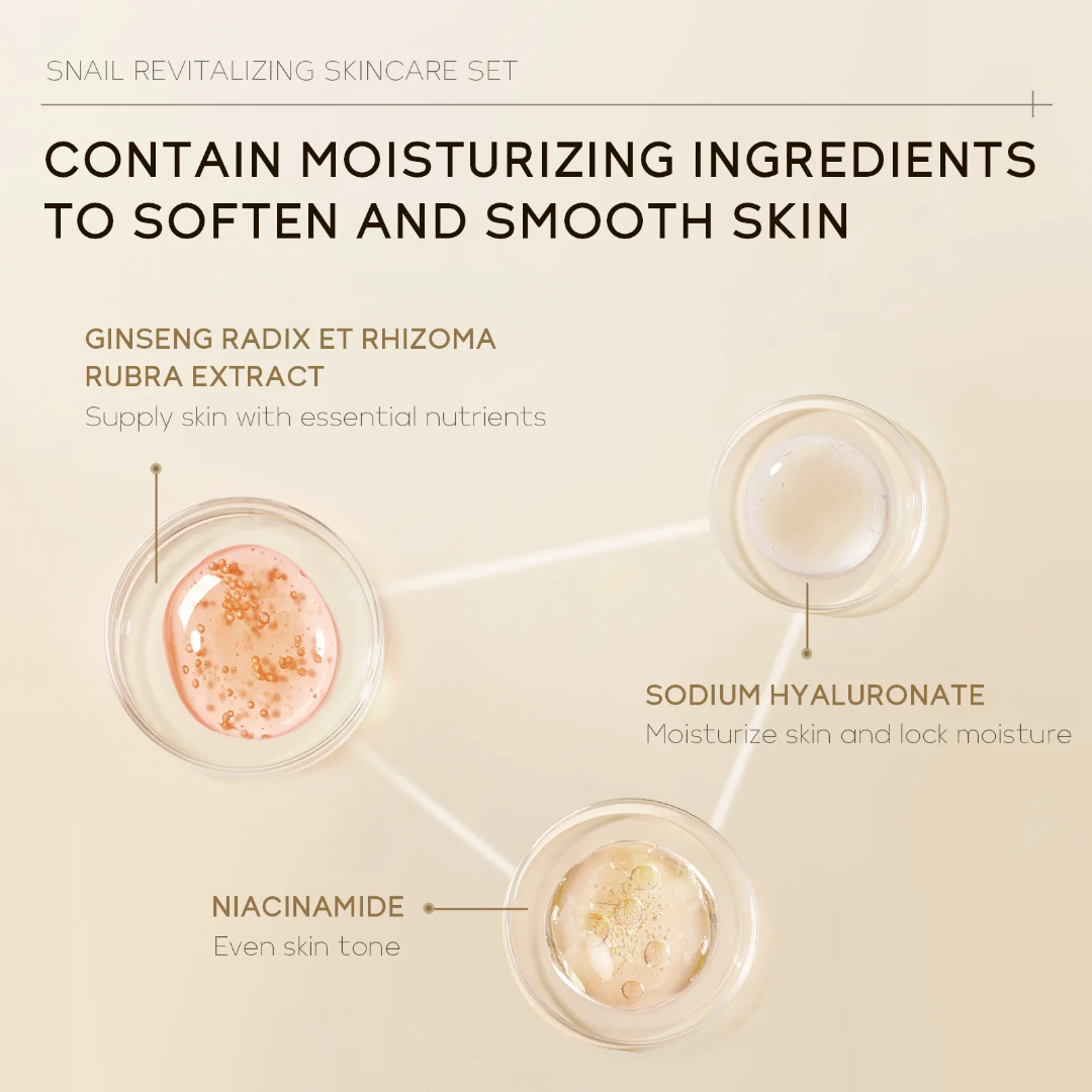 LAIKOU Snail Skincare Set