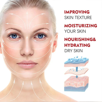 LGRAMÉR Retinol Collagen Complex Cream – Day & Night Anti-Aging Formula