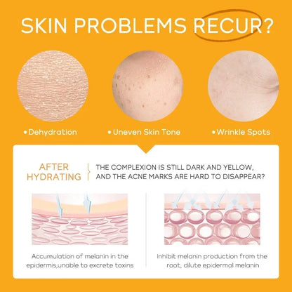 LAIKOU Vitamin C Set