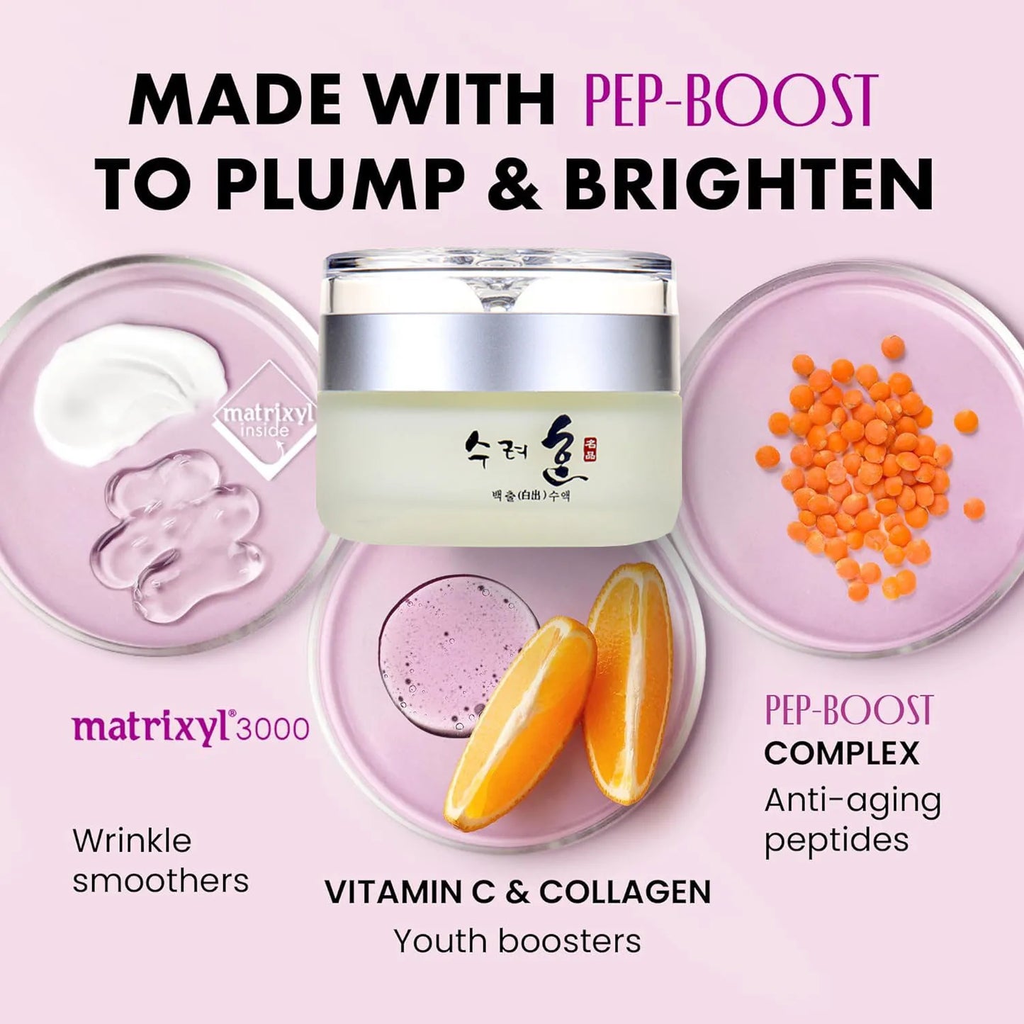 Beauty of Joseon Anti-Wrinkle Firming Face Cream