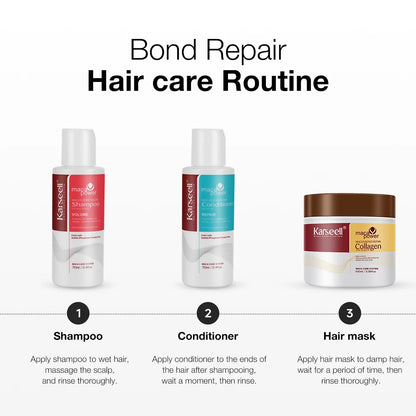 Karseell Maca Power Hair Set