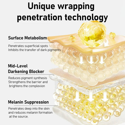 Sanlivna AHA BHA Peeling Solution