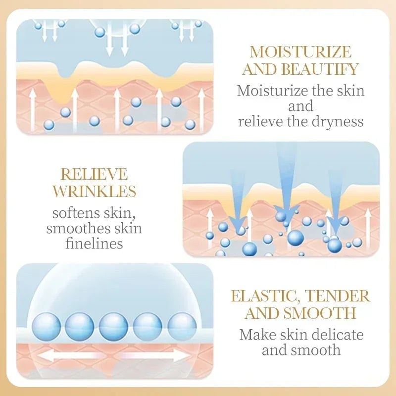 SADOER Collagen Anti-Aging Face Mask