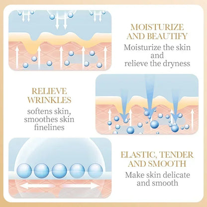 SADOER Collagen Anti-Aging Face Mask