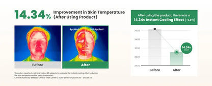 AXIS-Y New Skin Resolution Gel Mask – Brightening, Cooling & Soothing Care