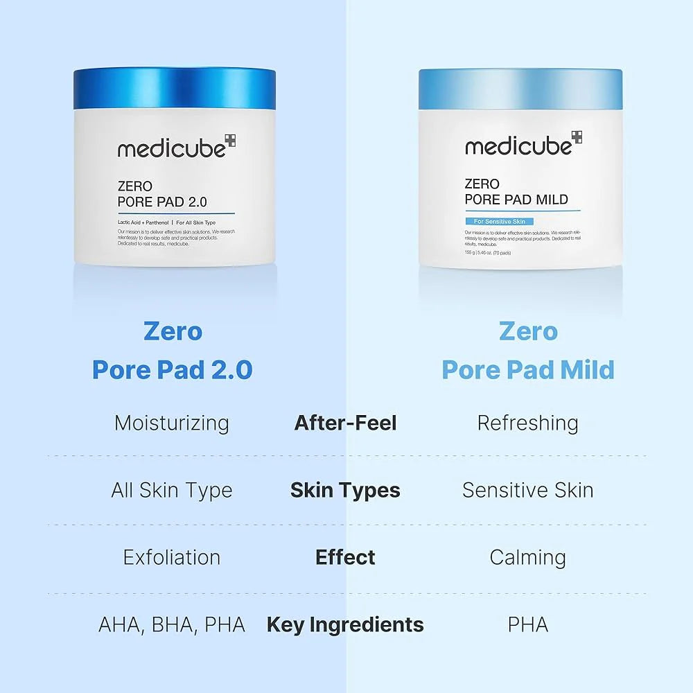Medicube Zero Pore Pad 2.0