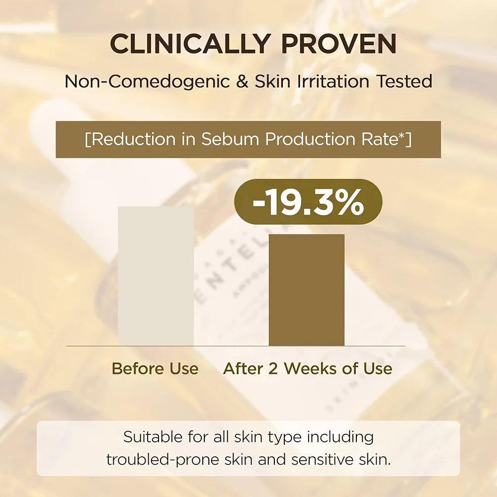 Skin1004 Madagascar Centella Ampoule