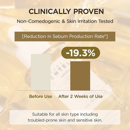 Skin1004 Madagascar Centella Ampoule